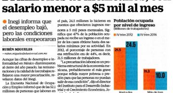 Rubén Migueles, nota de El Universal: 24 millones de mexicanos tienen sueldo de $5 mil al mes.