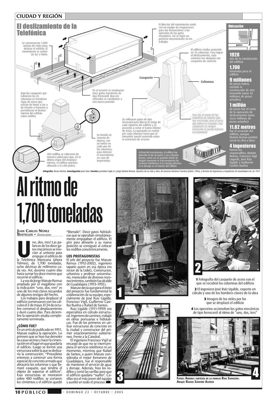 Reportaje de Juan Carlos Núñez Bustillos publicado en Público-Milenio el 23 de octubre de 2005. Fotografías originales de Rafael Sánchez Alonso. Infografía de Álvaro Merlos y José Soto Galindo.