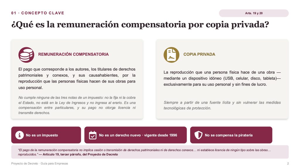 Presentación del proyecto de canon digital de la Secretaría de Cultura (agosto de 2026). Da clic para descargar una copia del proyecto completo. https://economicon.mx/ec0n0/wp-content/uploads/2026/08/decreto_copia_privada_guia_para_empresas_agosto_2026.pdf