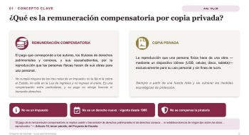 Presentación del proyecto de canon digital de la Secretaría de Cultura (agosto de 2026). Da clic para descargar una copia del proyecto completo. https://economicon.mx/ec0n0/wp-content/uploads/2026/08/decreto_copia_privada_guia_para_empresas_agosto_2026.pdf