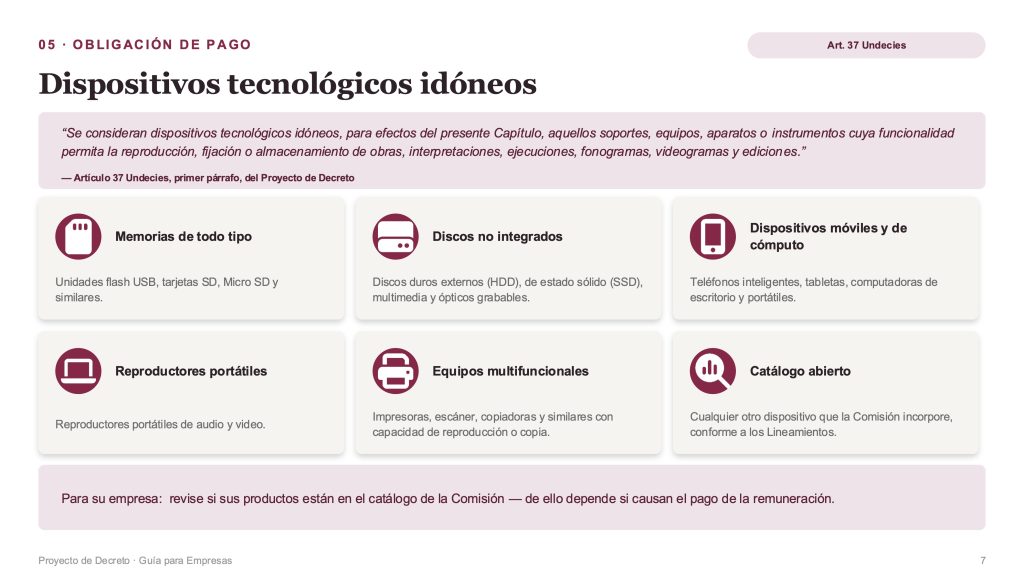 Presentación del proyecto de canon digital de la Secretaría de Cultura (agosto de 2026). Da clic para descargar una copia del proyecto completo. https://economicon.mx/ec0n0/wp-content/uploads/2026/08/decreto_copia_privada_guia_para_empresas_agosto_2026.pdf